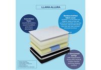 LLAMA - Allura Double Mattress LLAMA