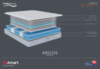 ORTHOKINETIC ARGOS MEDIUM - Super King Mattress ORTHOKINETIC ARGOS MEDIUM