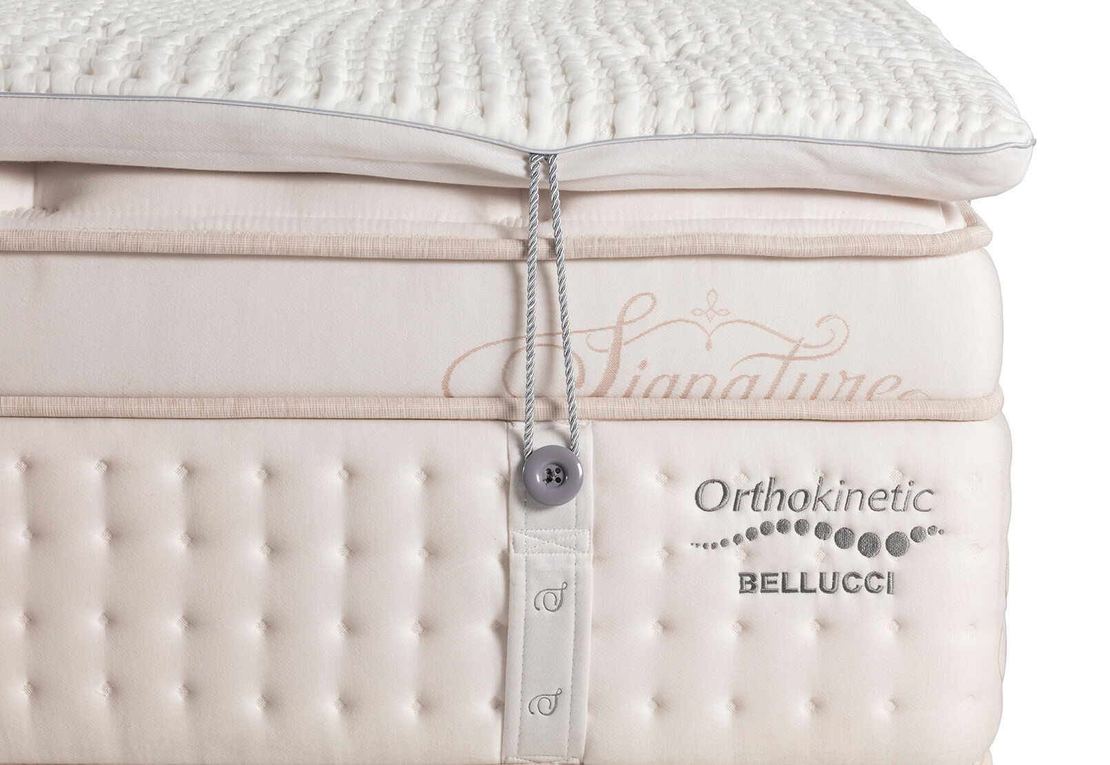 ORTHOKINETIC SIGNATURE BELLUCCI