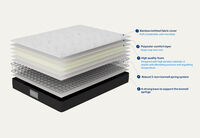 DREAM ELEGANCE 1000 COMFORT - Double Mattress DREAM ELEGANCE 1000 COMFORT