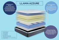 LLAMA - Azzure Double Mattress LLAMA