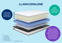 LLAMA - Emalene Double Mattress LLAMA