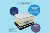 LLAMA - Allura Single Mattress LLAMA