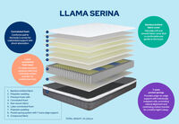 LLAMA - Serina King Mattress LLAMA