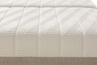 ORTHOKINETIC HYBRID FUSION FIRM - Split King Mattress ORTHOKINETIC HYBRID FUSION FIRM