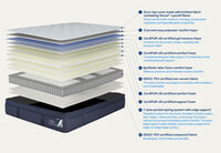 DREAM ELEGANCE 6000 INDIGO