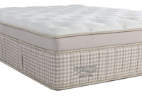 ORTHOKINETIC PRESTIGE ELYSIUM ULTRA PLUSH - Super King Mattress (MTO) ORTHOKINETIC PRESTIGE ELYSIUM ULTRA PLUSH