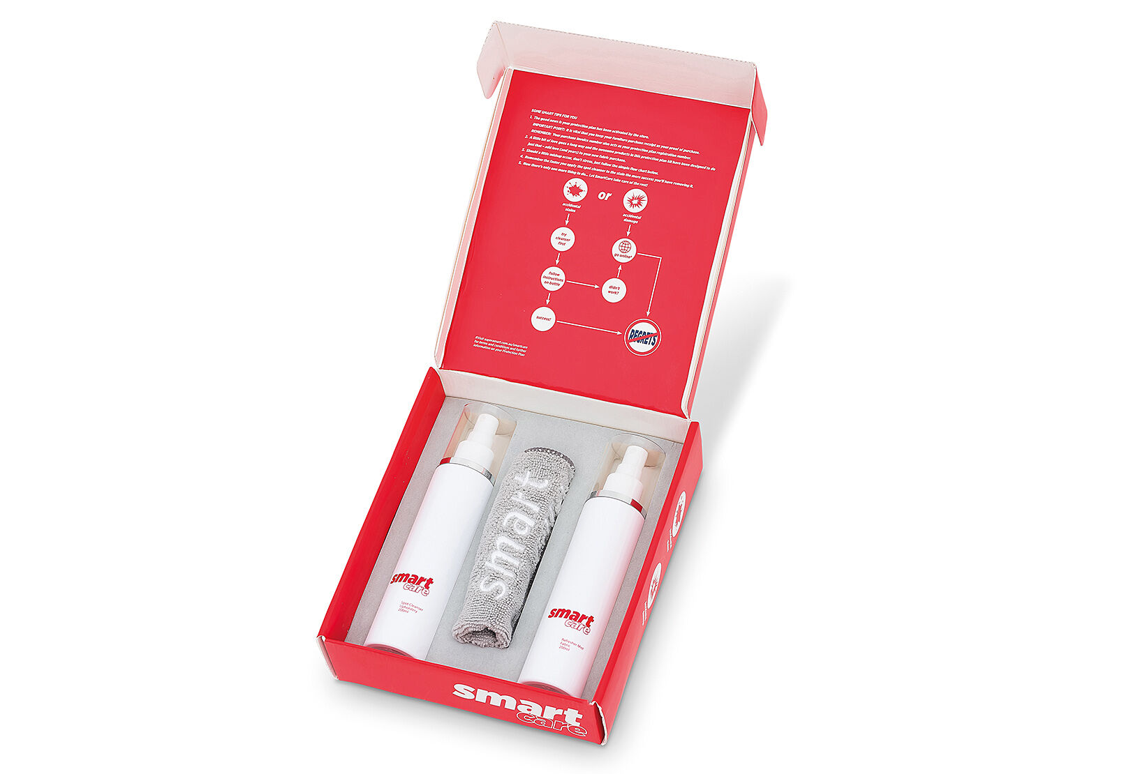 SMARTCARE FABRIC SYSTEM - 5-8 Seater SMARTCARE FABRIC SYSTEM
