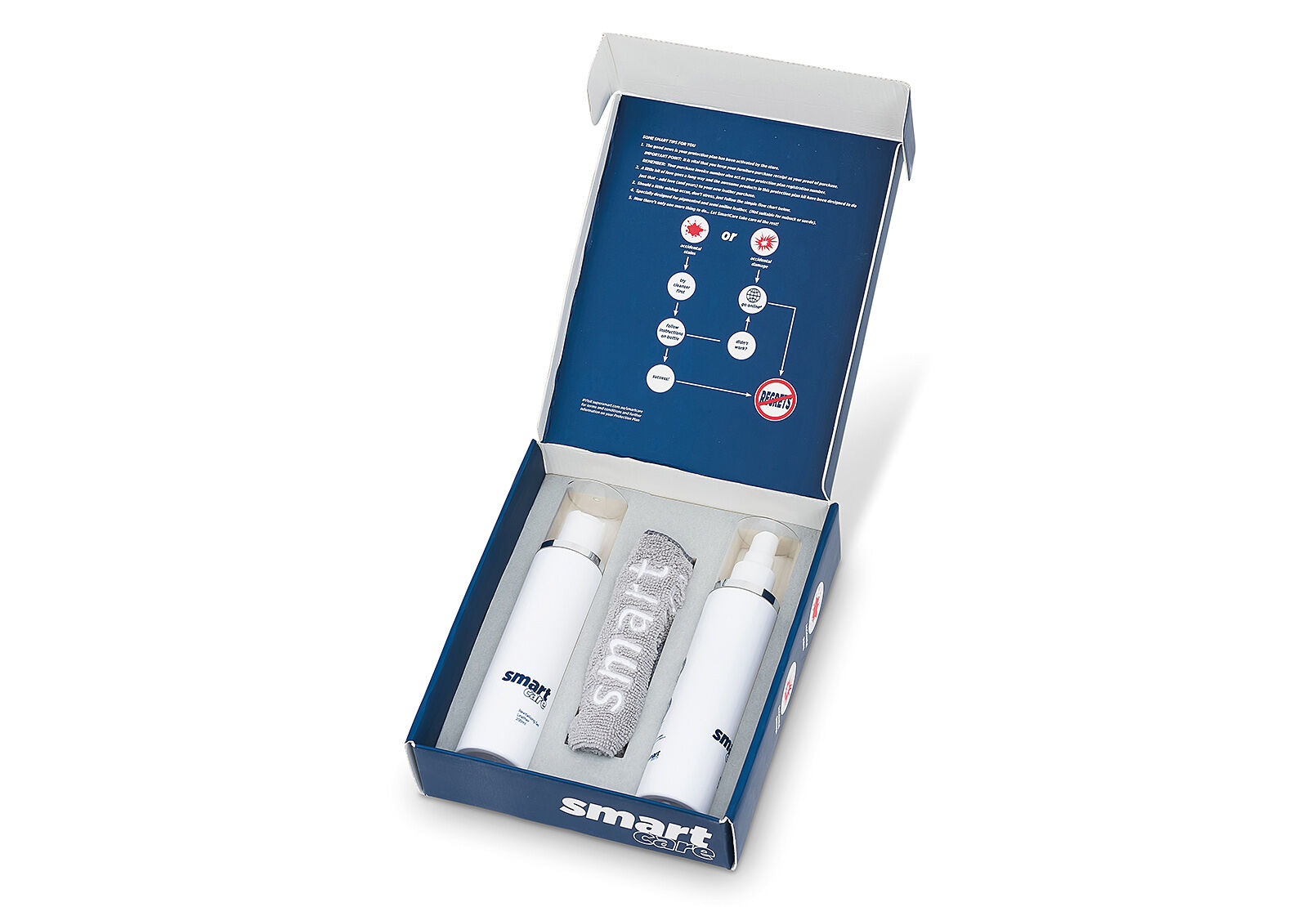 SMARTCARE LEATHER SYSTEM - 2-4 Seater SMARTCARE LEATHER SYSTEM