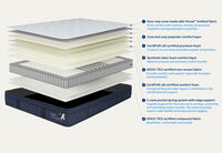 DREAM ELEGANCE 3500 INDIGO