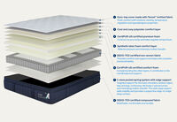 DREAM ELEGANCE 4500 INDIGO - Queen Mattress DREAM ELEGANCE 4500 INDIGO