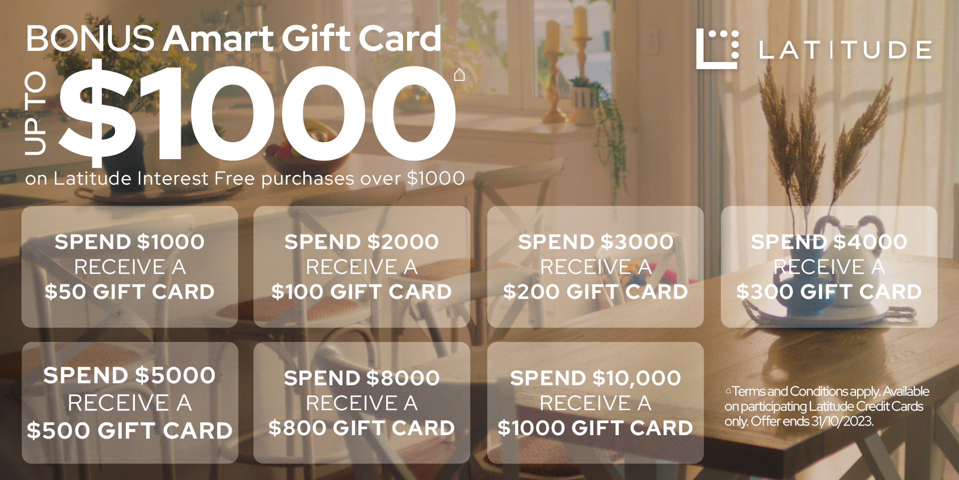 Finance Your Furniture Amart Furniture