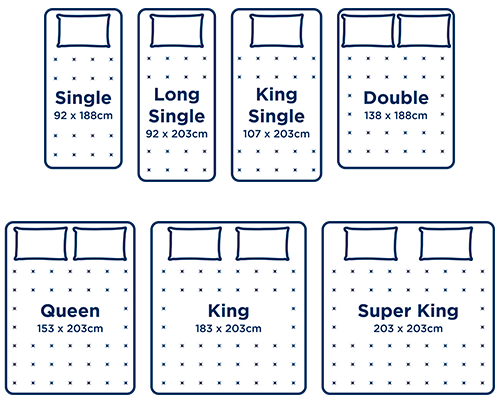 Mattress Sizes and Bed Dimensions (2023)