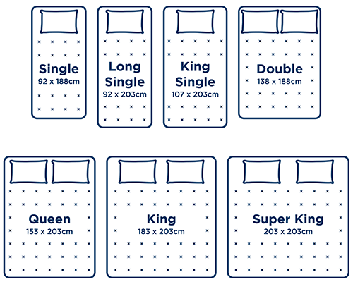 Mattress Sizes and Bed Dimensions Guide